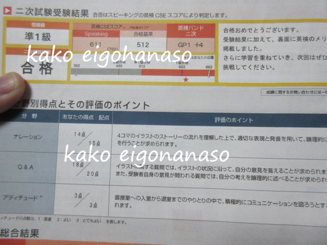 英検準1級の面接の結果画像