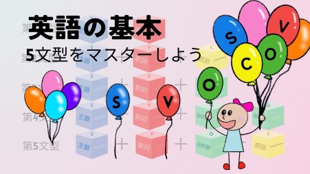 女の子が主語S動詞V目的語Oなどの書いてあるカラフルな風船をもっている絵