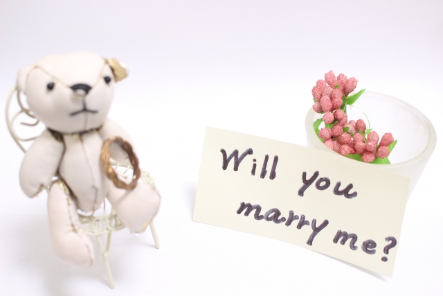 英語 未来形 will be going to